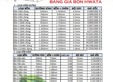 17-Bồn Nước Hwata